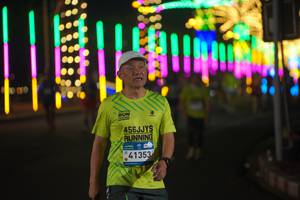 BIB: 
                            <button type="button" onclick="openModal(22907332)" class="btn btn-primary btn-sm float-right btn-popup" data-toggle="modal" data-target=".modal-high-quality">
                        <i class="fas fa-shopping-cart"></i> Add to Cart
                    </button>
                                            <button type="button" onclick="isThisMe(22907332, true)" class="btn btn-success btn-sm float-right btn-popup btn-isme hidden" data-toggle="tooltip" data-placement="bottom" title="นี่คือรูปของคุณใช่ไหม คลิกที่นี่เพื่อเอาเข้าอัลบั้ม">
                        <i class="fas fa-plus"></i> Add to album
                    </button>
                    <button type="button" onclick="isThisMe(22907332, false)" class="btn btn-warning btn-sm float-right btn-popup btn-isnotme hidden">
                        <i class="fas fa-ban"></i> Remove from album
                    </button>